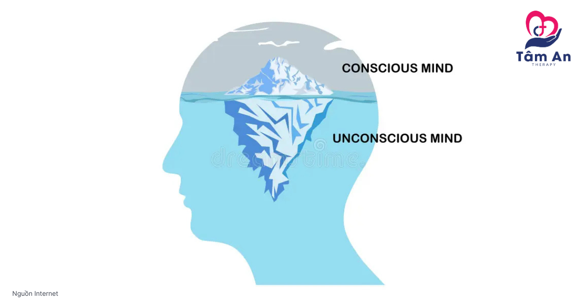 Đi sâu vào tiềm thức để hiểu rõ bản thân với Tâm lý trị liệu (Psychotherapy) qua Liệu pháp Phân tâm học